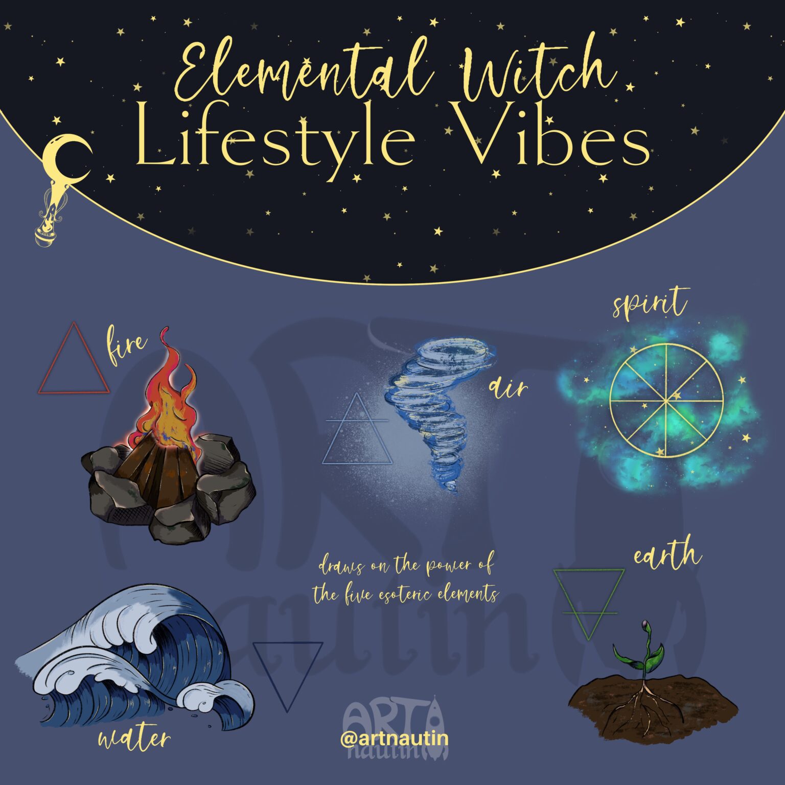 Types of Witches: The Elemental Witch - Artnautin