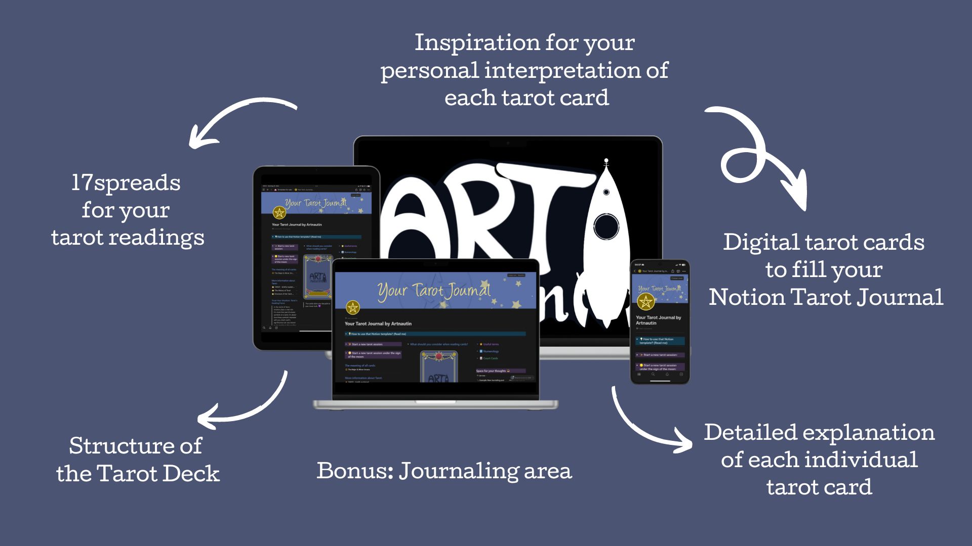 Notion Tarot Journal
