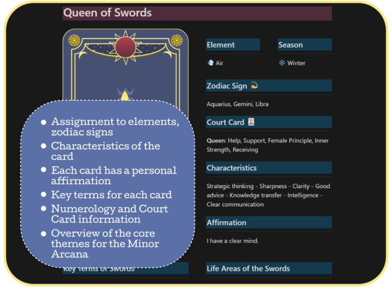 overview of each tarot card