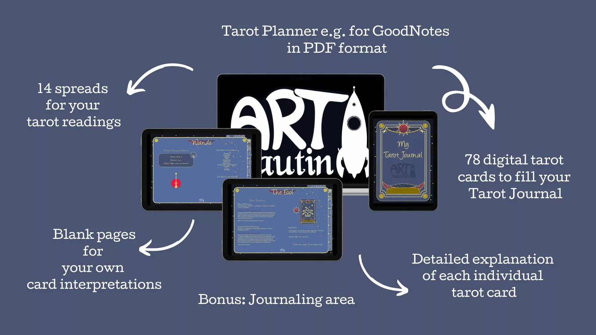 Digital Tarot Journal for GoodNotes