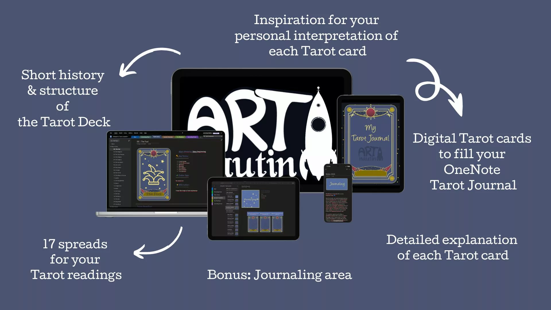 OneNote Tarot Journal